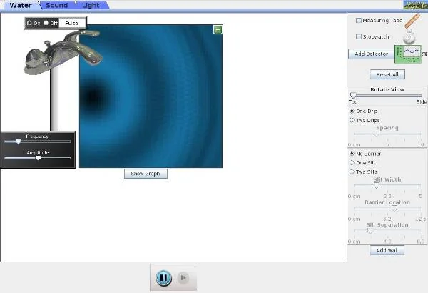 simulaciones interferencia ondas