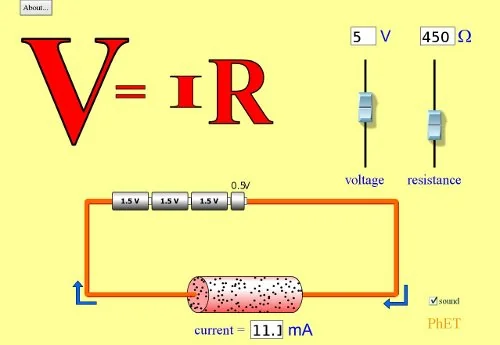 ley de ohm simulaciones fisica