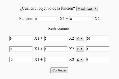 phpsimplex metodo simplex