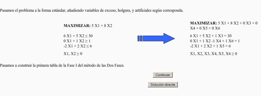 metodo simplex phpsimplex