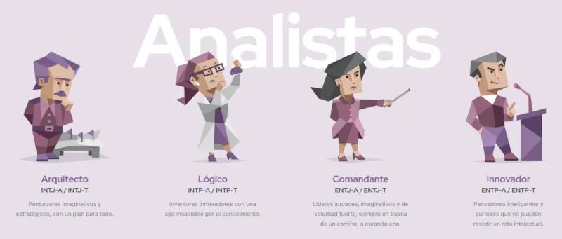 tipos de personalidad analistas