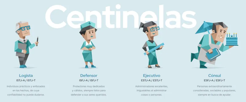 tipos de personalidad centinelas